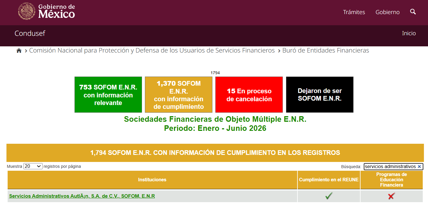 Información de cumplimiento de Servicios Administrativos Autlán en el Buró de Entidades Financieras